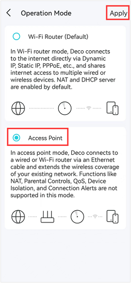 Access Point