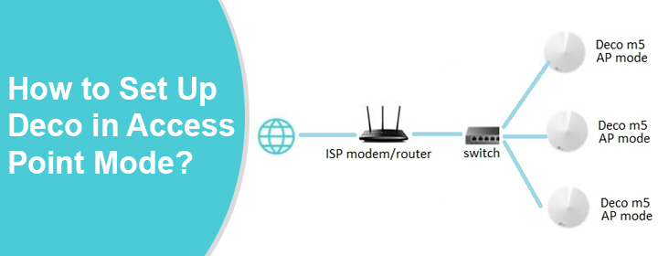 Set Up Deco in Access Point Mode