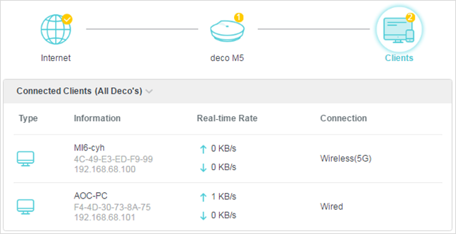 connected-devices-and-clients