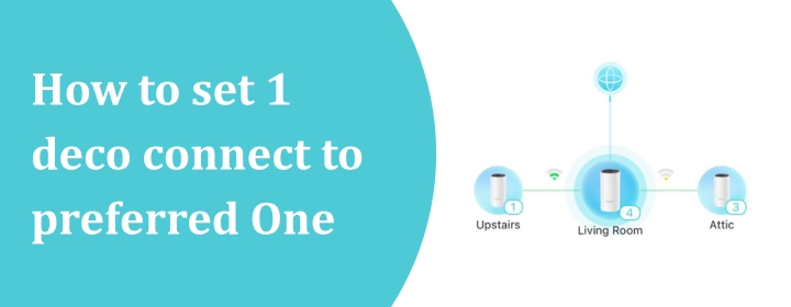 set 1 deco connect